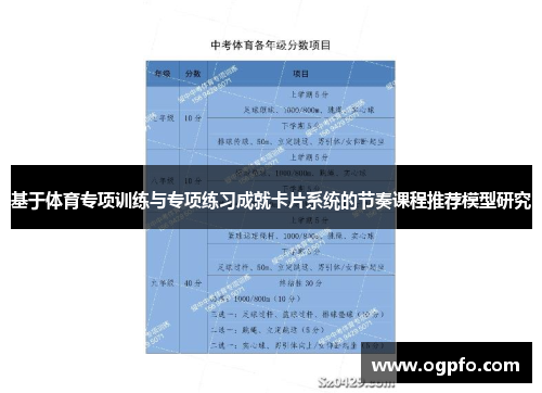 基于体育专项训练与专项练习成就卡片系统的节奏课程推荐模型研究